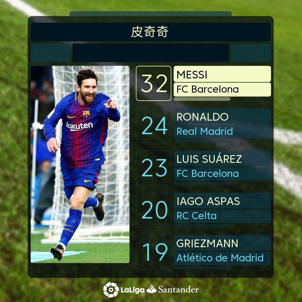 余我们